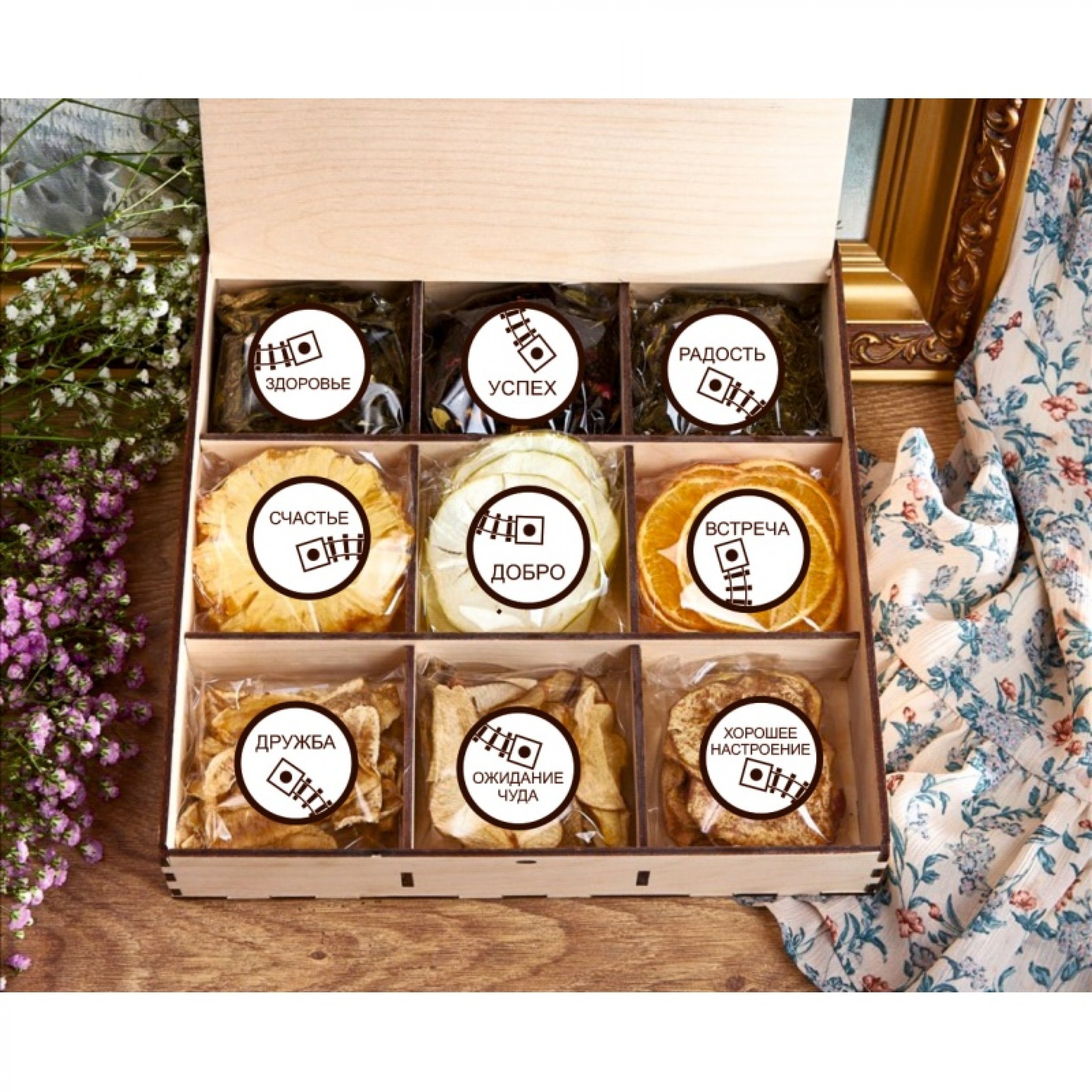 Подарочный набор «Важные станции»